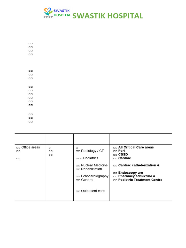 Icra Sheet | PDF | Patient | Medicine