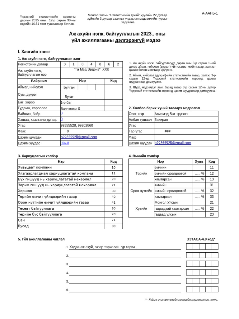 Aanb 1 | PDF
