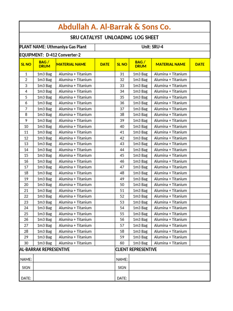SRU Catalyst Unloading Log Sheet | PDF | Titanium Dioxide | Chemistry