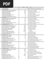 Sohilda dumba haqida video