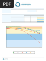 Buss-Perry Aggression Questionnaire Guide | PDF | Anger | Internal ...