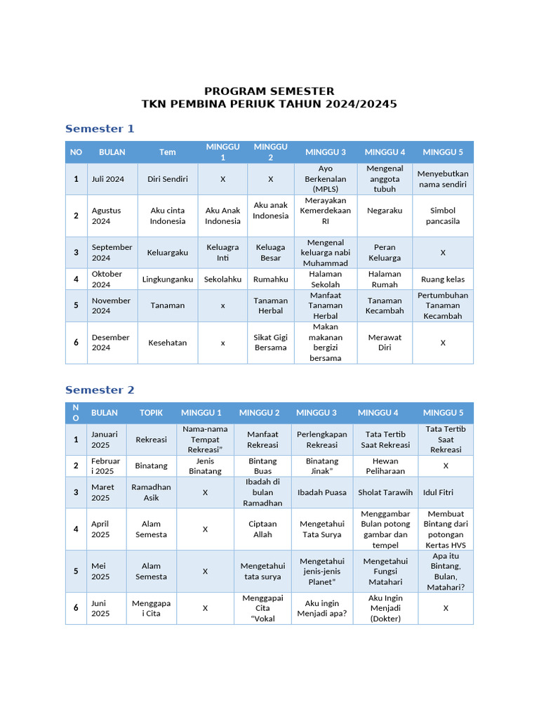 Program Semester 2024 2025 1 Pdf