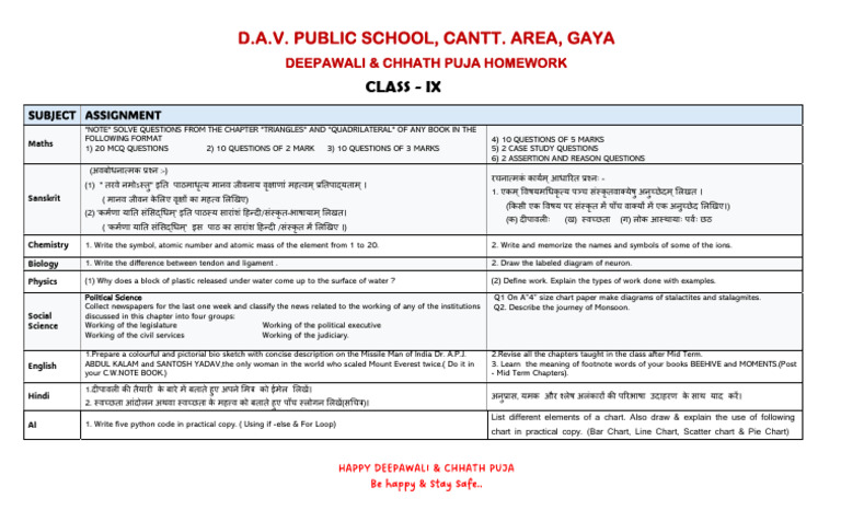 Assignment Ac3d1347 2ebb 4915 A0f3 9a2491849f0bclass IX | PDF ...