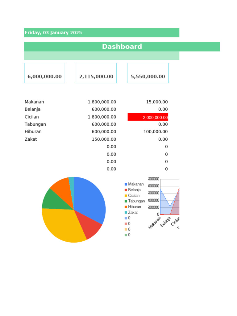 Monthly Income and Expense Report | PDF
