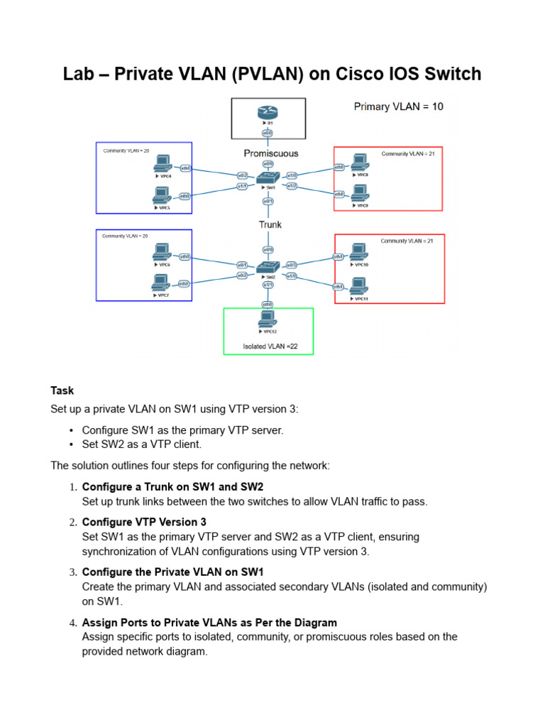Configuring Private VLAN on Cisco Switch | PDF | Data Transmission ...