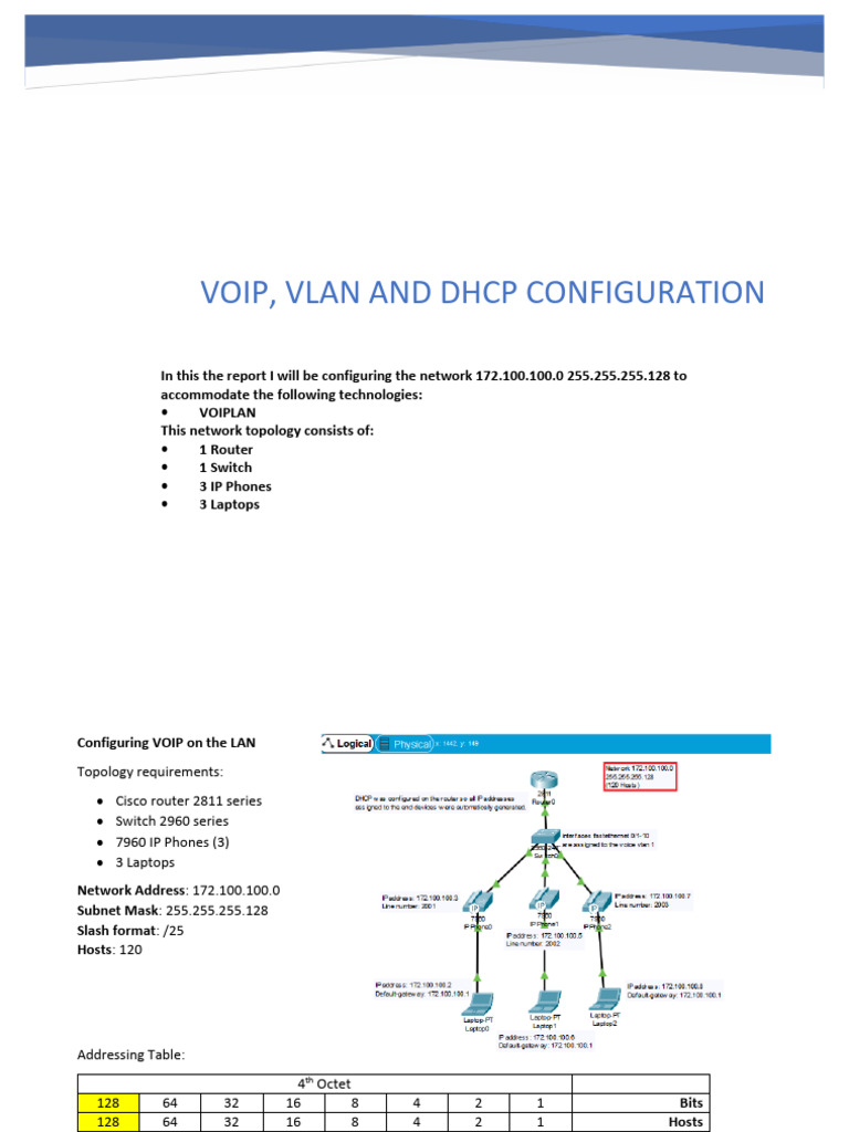 VoIP Configuration in Packet Tracer | PDF | Ip Address | Computer Network