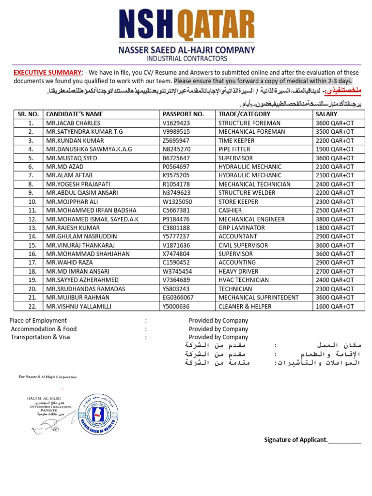 Nsh Qatar Job Offer And Details Pdf 