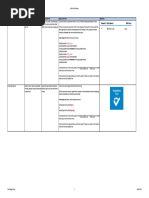 Fixing XML Schema Validation Errors | PDF | Xml | Xml Schema