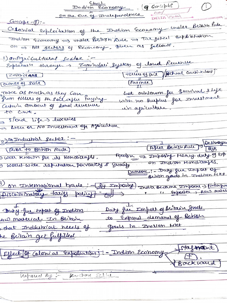Ch 1 Indian Economy | PDF