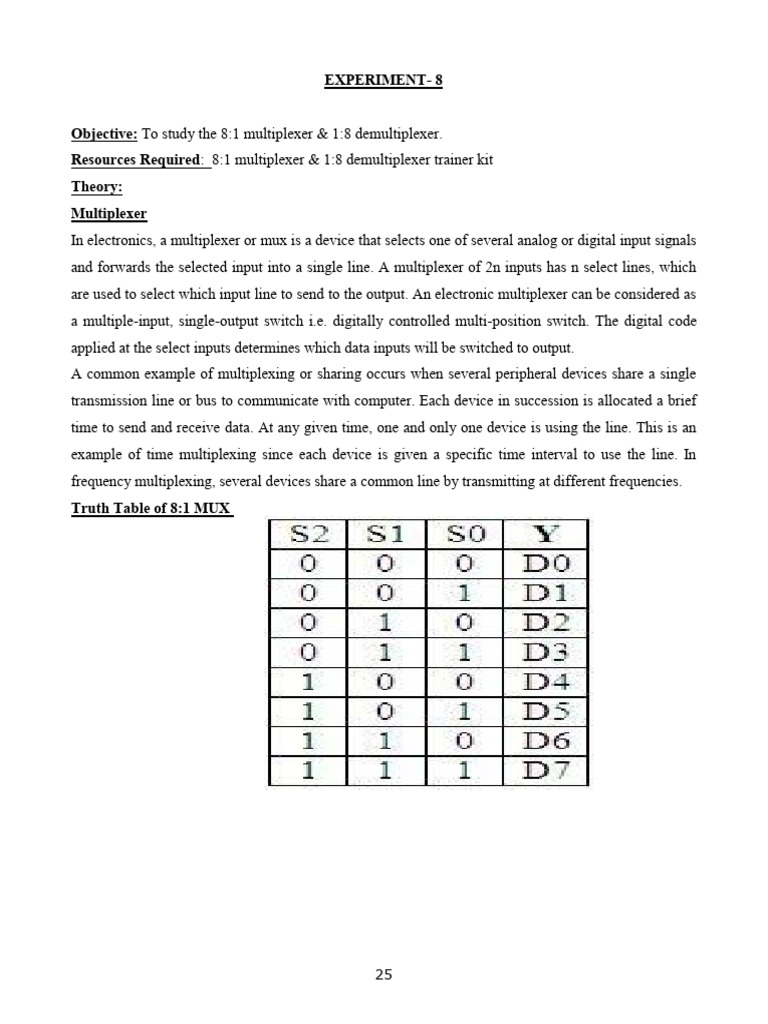DLD Ex8 | PDF | Electronics | Computer Science