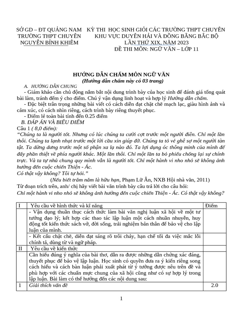 HDC K11 | PDF