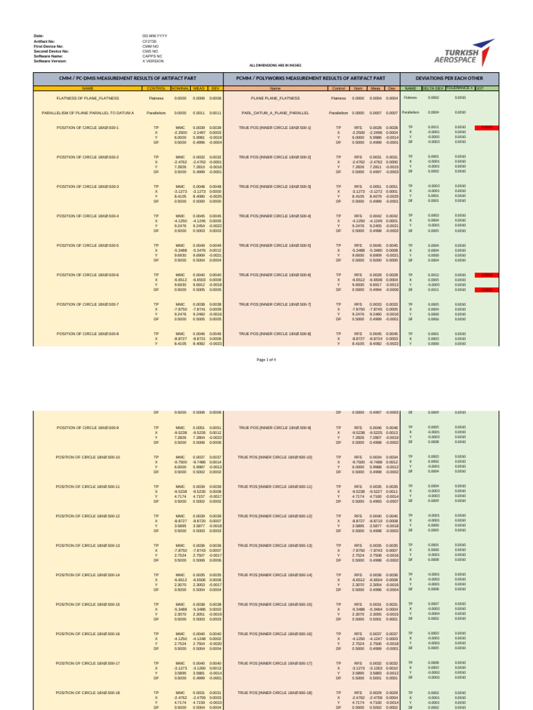 Örnek3 APP+F+Example+Comparison+Report | PDF