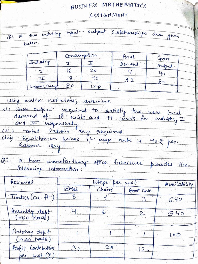 ASSIGNMENT BUSINESS MATHS Questions | PDF