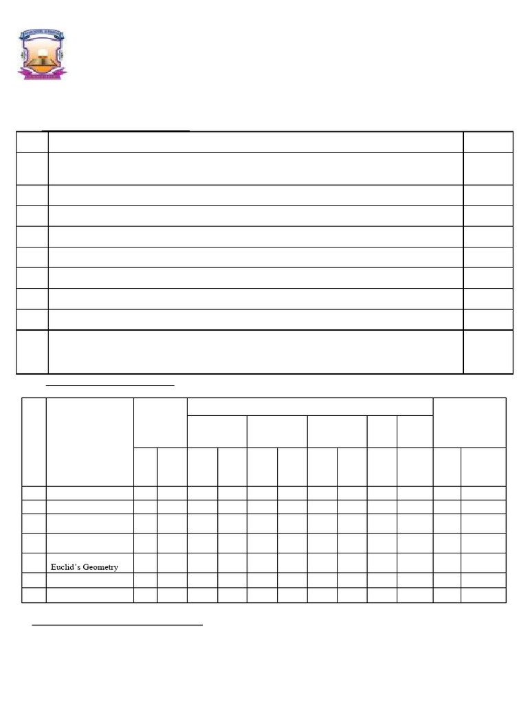 Class 9 Maths Term-1 Exam Pattern 2025 | PDF | Mathematics | Multiple ...