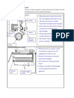 Applications of Electromagnet