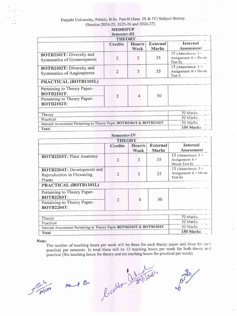 B.SC Part Ii Sem Iii & Iv Subject Botany | PDF