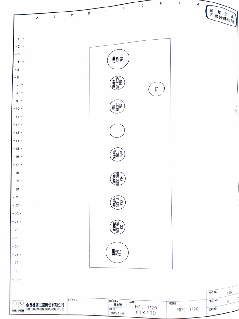 PR412 Emergency Procedures Overview | PDF