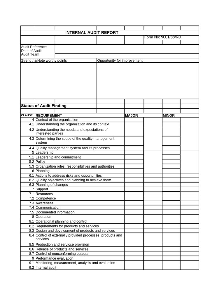 ISO 9001 Internal Audit Report Summary | PDF