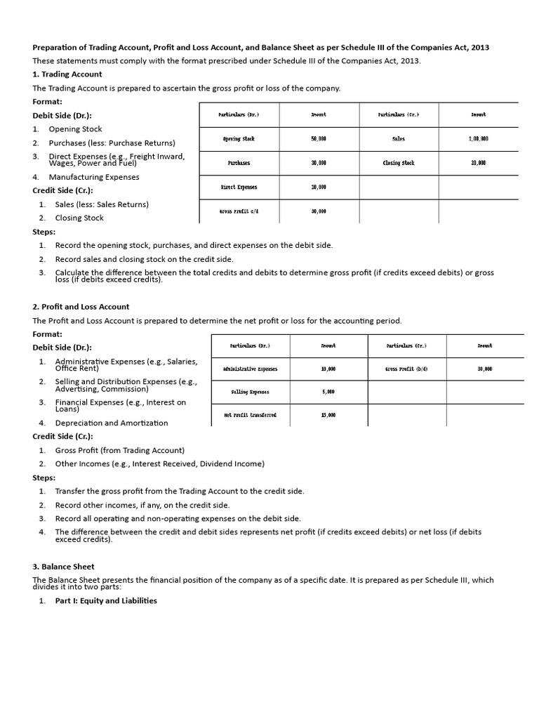 Trading Account Preparation Guide | PDF | Debits And Credits | Expense