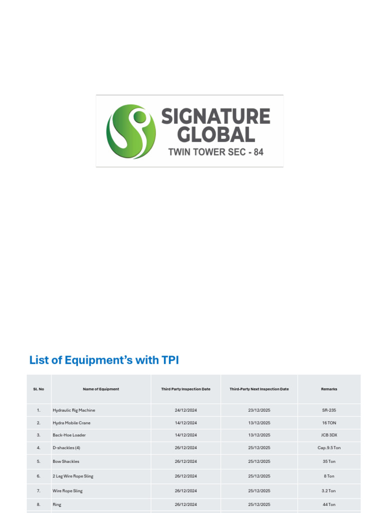 Signature - 84 Activity | PDF