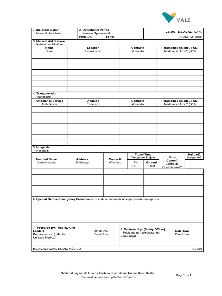 Plano Médico ICS 206 para Emergências | PDF