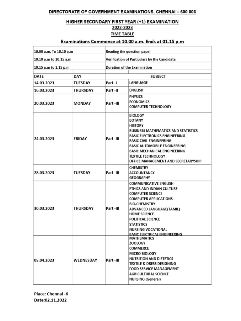 11th Public Exam March 2023 Time Table | PDF | Science