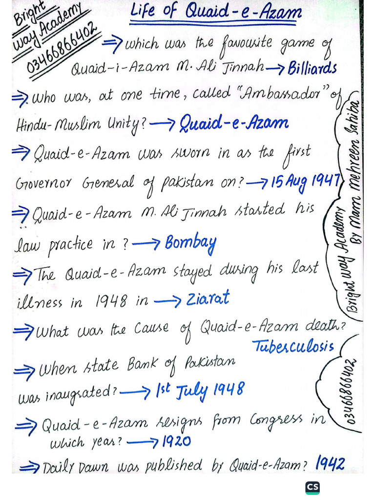Quaid e Azam Important Notes For All One Paper Exams | PDF