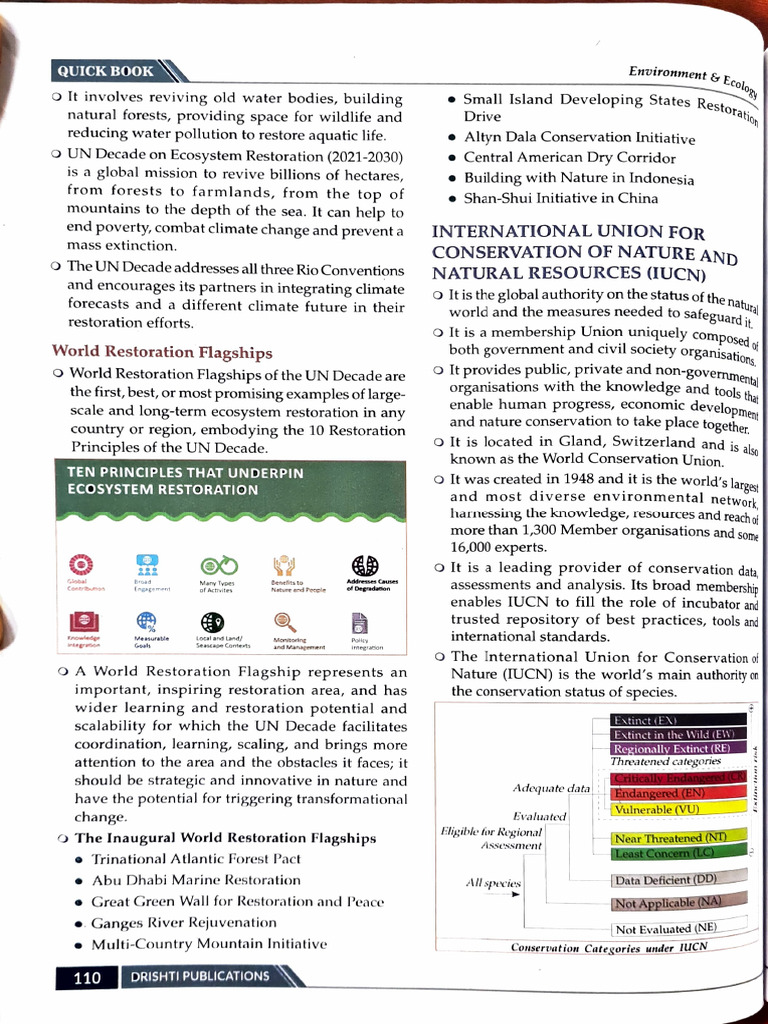 Iucn Pdf Endangered Species Conservation Biology