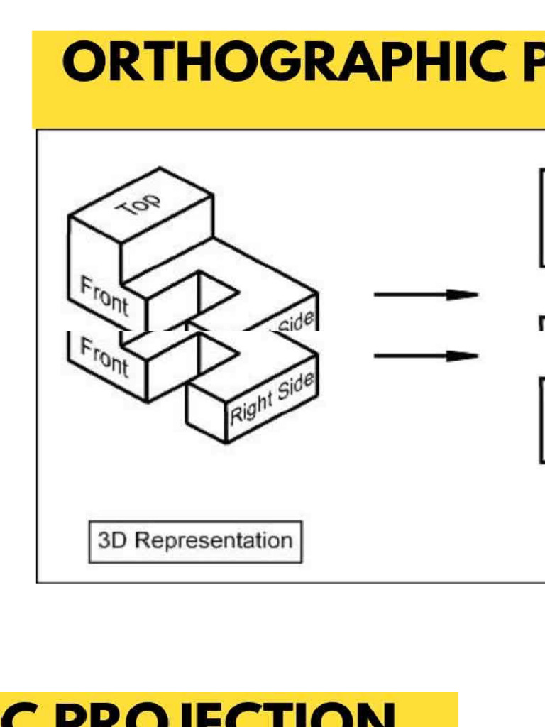 Output | PDF