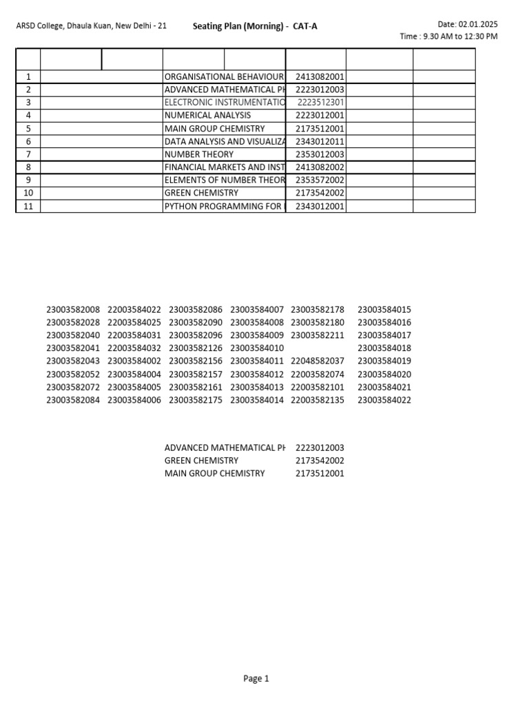 ARSD College Morning Seating Plan 2025 | PDF | Physical Sciences ...