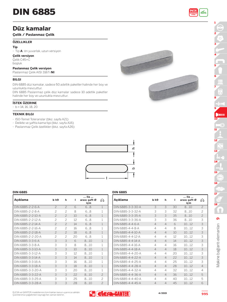 Din 6885 | PDF