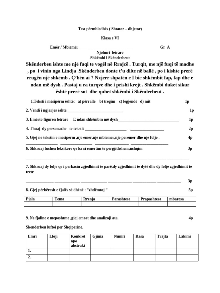 Test 6.2 2023 | PDF