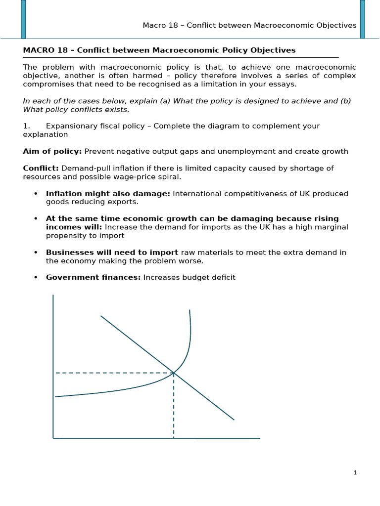 Conflicts in Macroeconomic Objectives | PDF | Macroeconomics | Inflation