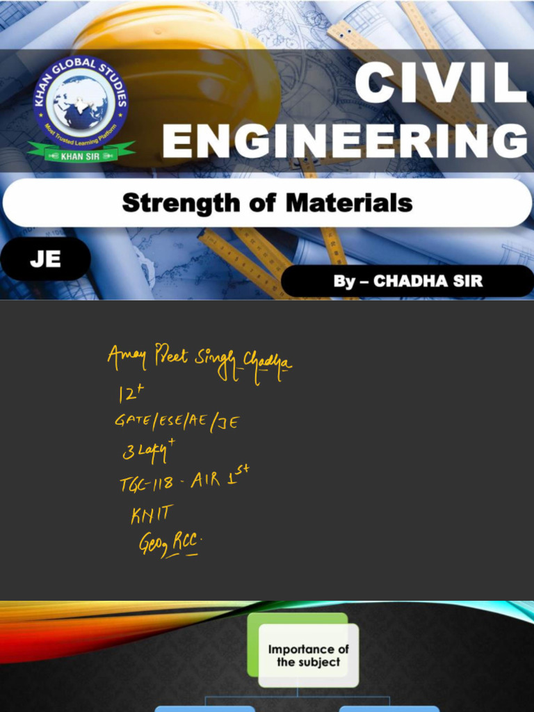 Lecture 01 Stress Strain Part 1 9435431613 Pdf