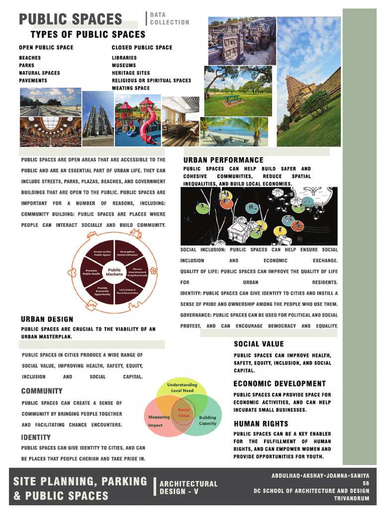 Importance of Public Spaces in Urban Life | PDF