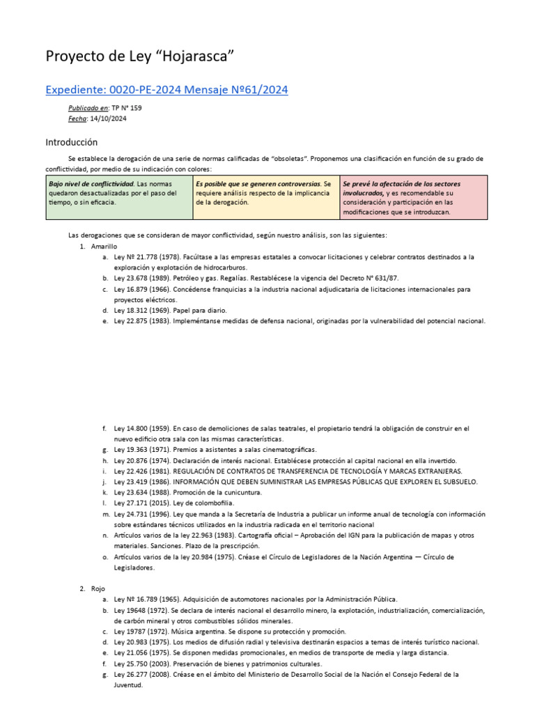 Derogación de Normas Obsoletas en Ley Hojarasca | PDF | Argentina