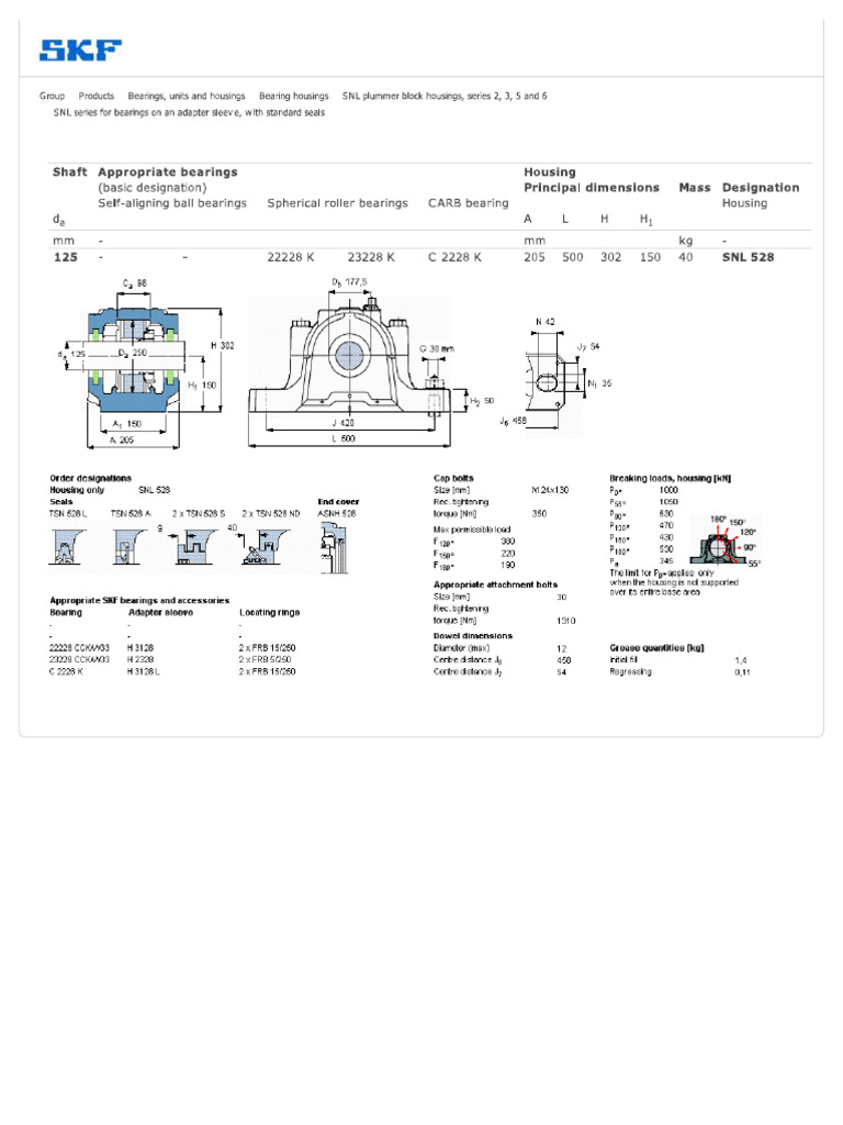 Split Plummer Block Hous... Ve, With Standard Seals | PDF
