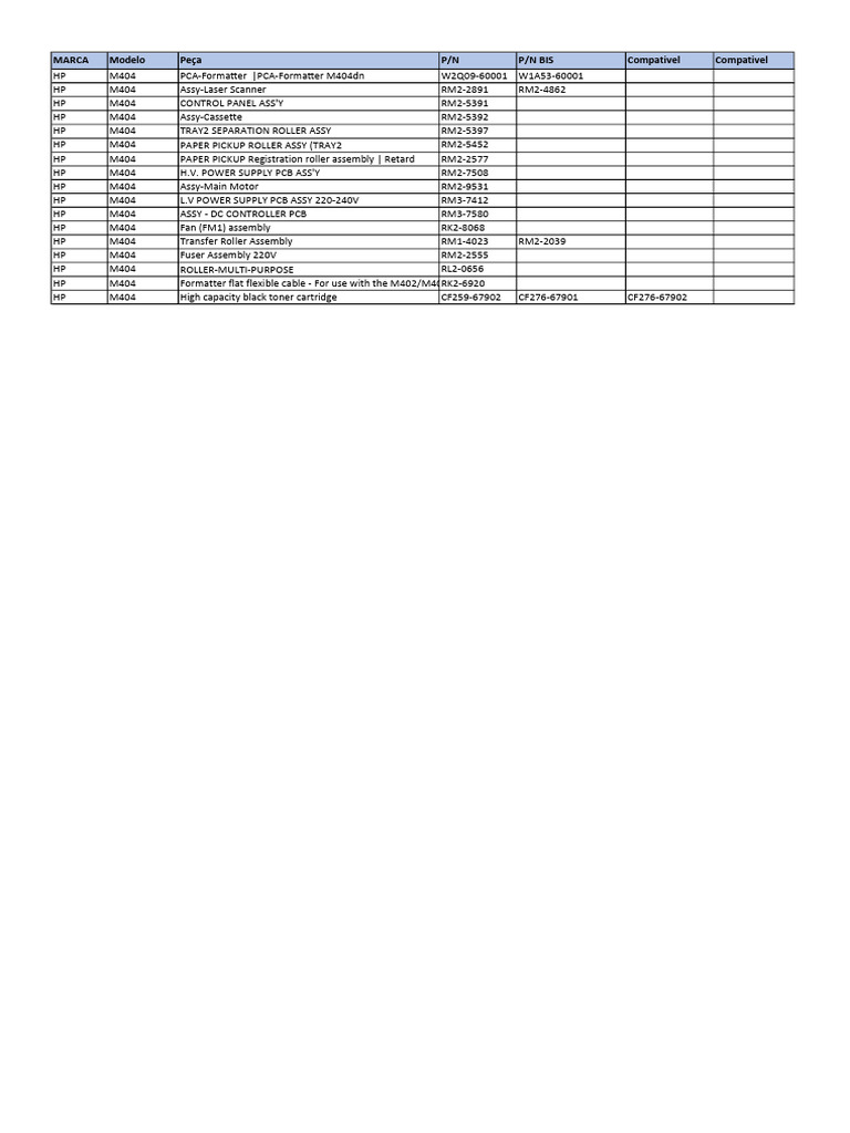 HP M404 Parts and Components List | PDF