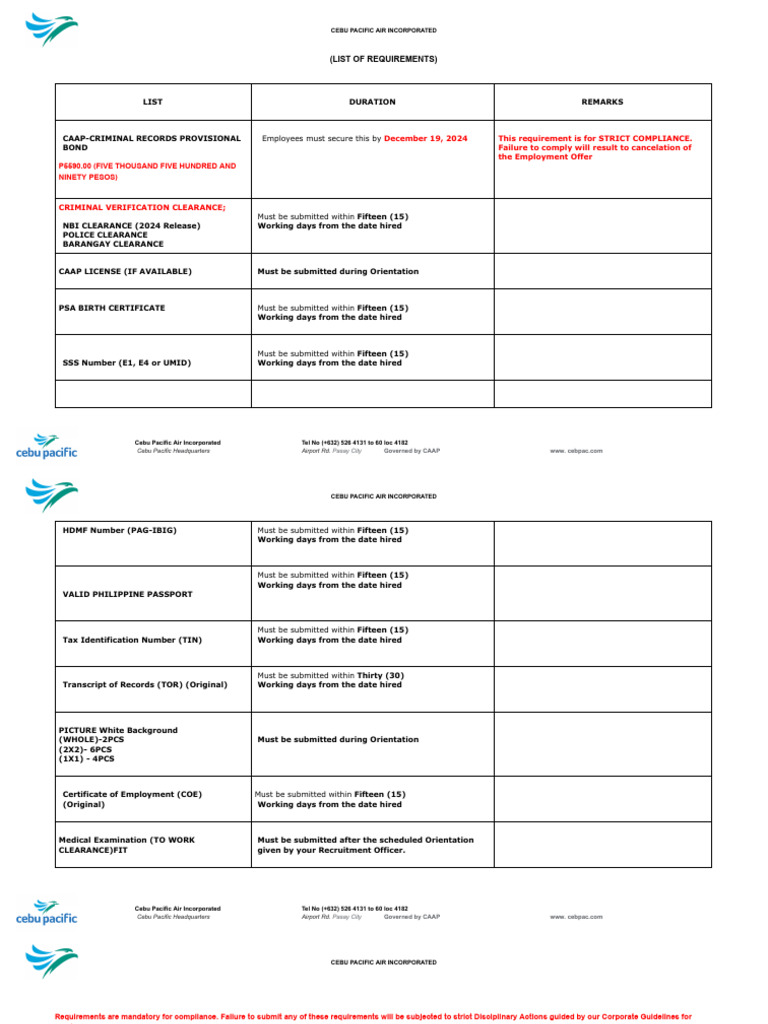 List of Requirements | PDF | Government | Government And Personhood