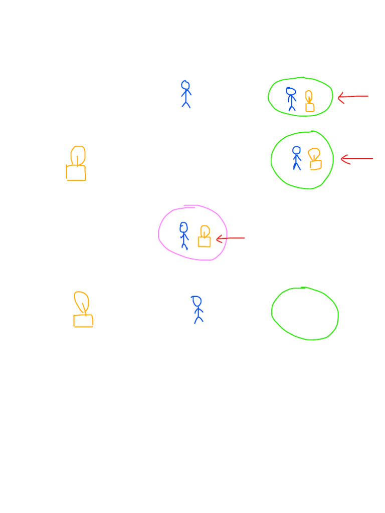 Multiple Exact Matches | PDF