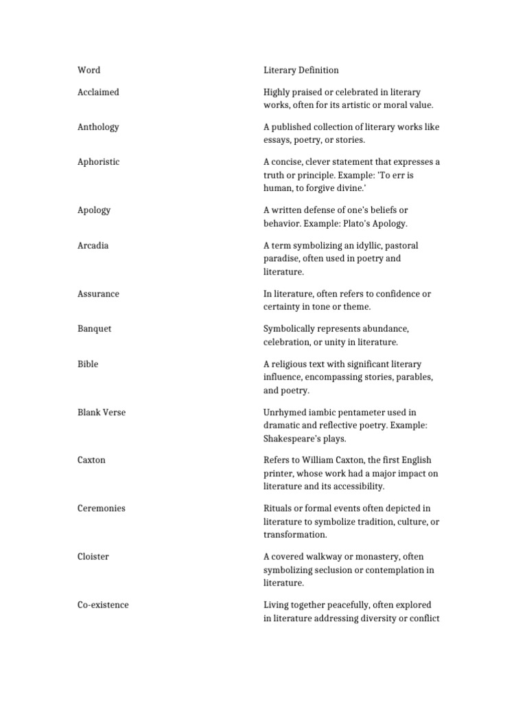 Cleaned Sorted Literary Words Definitions | PDF | Poetry | Narrative
