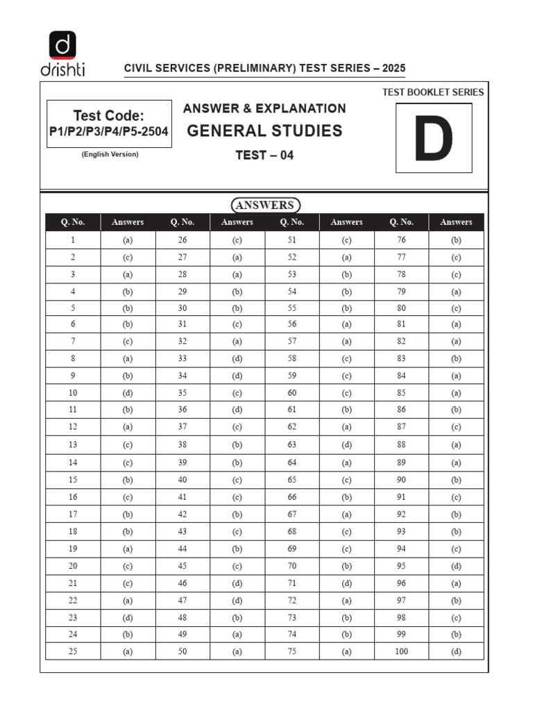 General Studies: Test Code | PDF | Ecology | Ozone Depletion