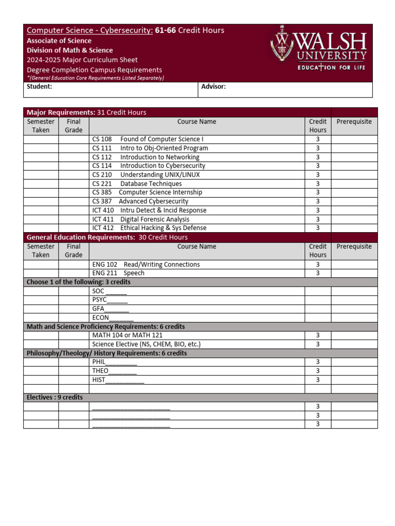 As Computer Science - Cybersecurity DC 2024-2025 | PDF | Computing