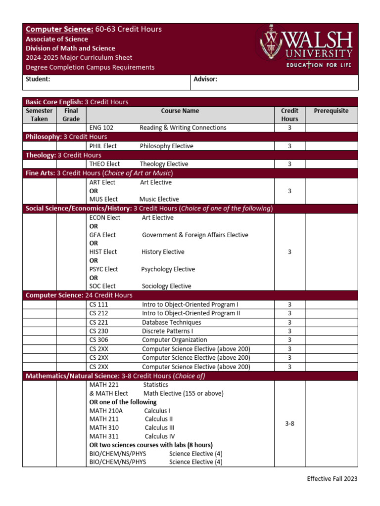 Fall 2023 Computer Science Curriculum Guide | PDF | Course Credit ...