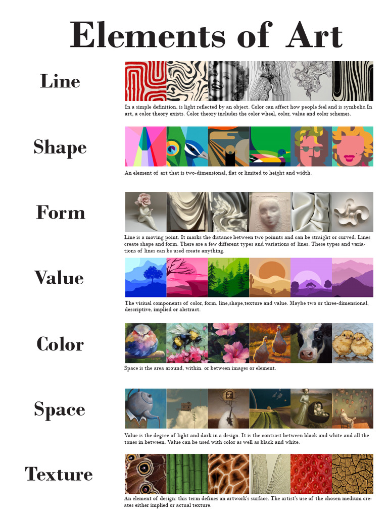 Actual Texture in Art Explained | PDF