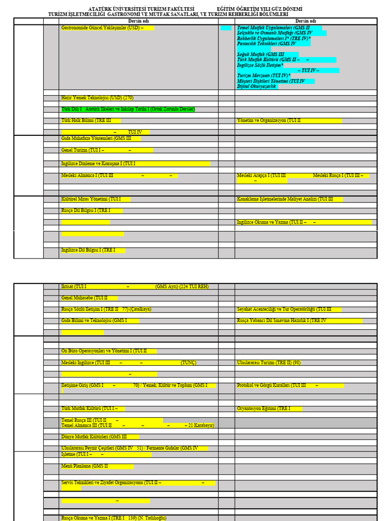 Finals On | PDF