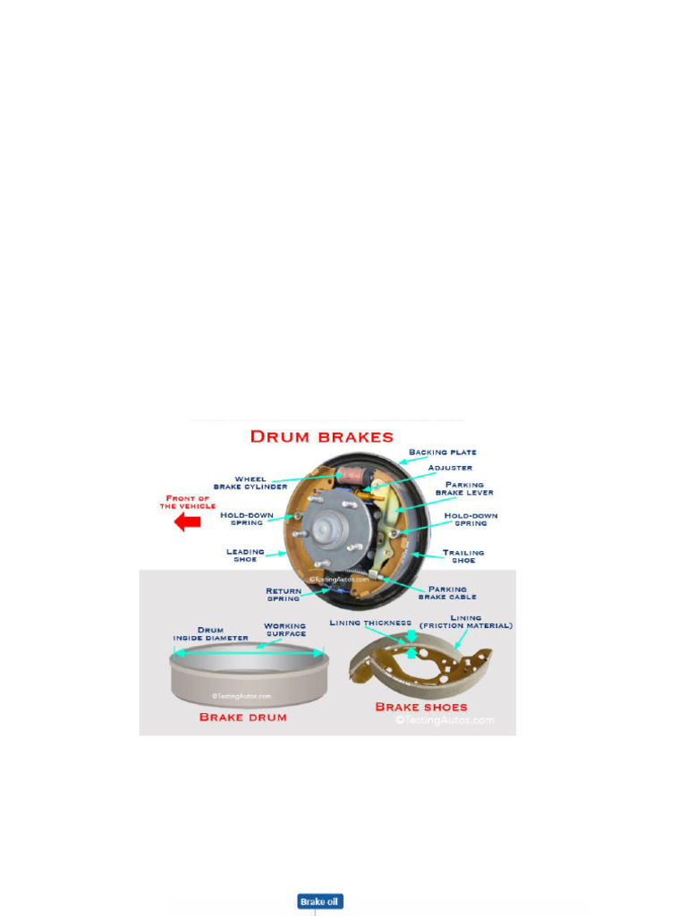 Braking | PDF