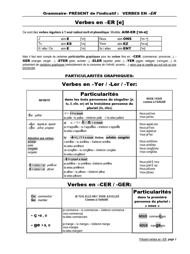 Present Ind-Verbes en - Er | PDF | Mécanique du langage | Grammaire