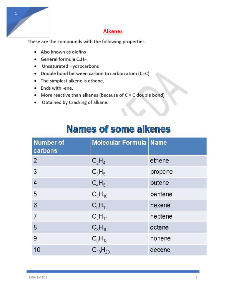 Alkenes olevel notess | PDF | Alkene | Cracking (Chemistry)