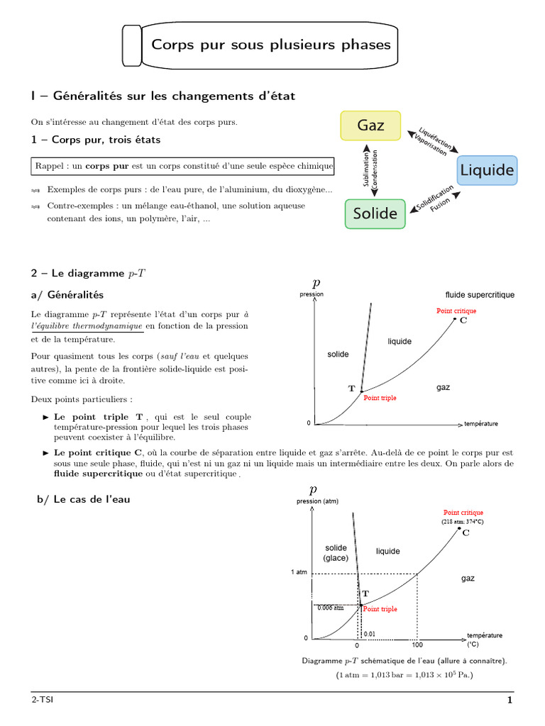 Diagramme p-T et changements d'état | PDF | Enthalpie de changement d ...